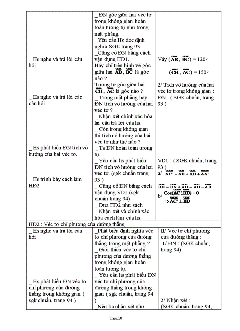 image for page Giao hh 11 c
