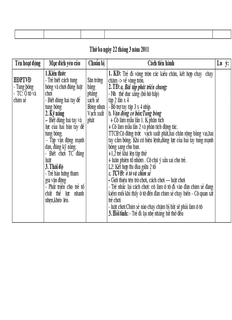 image for page Giao thông đường sắt