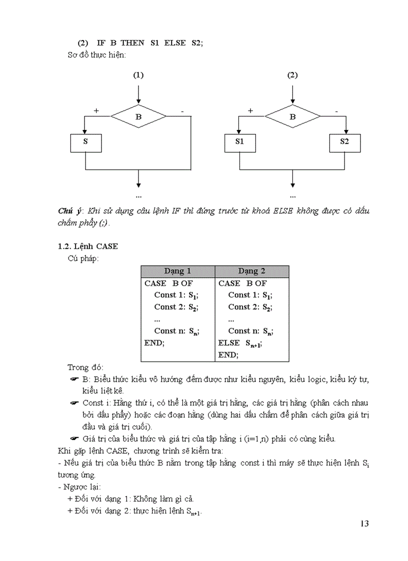 image for page Giáo trình bài tập Pascal