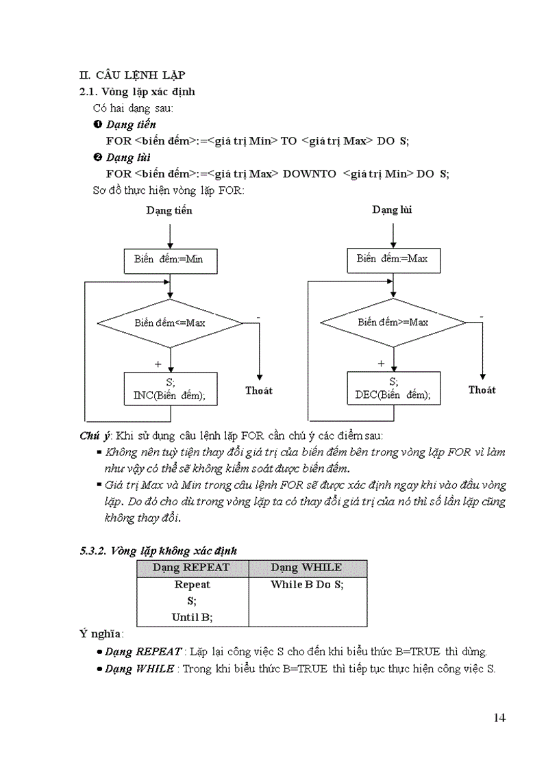 image for page Giáo trình bài tập Pascal