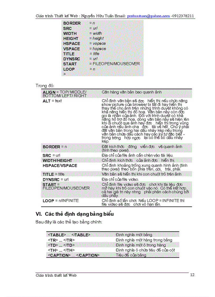 image for page Giao trinh thiet ke web