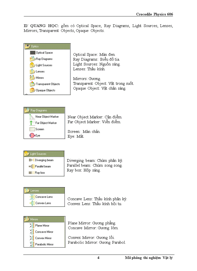 image for page Giới thiệu sơ bộ các nút lệnh của phần mềm
