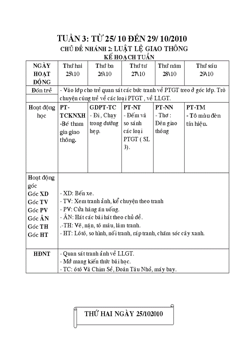 image for page Giáo án chủ đề PTGT 1