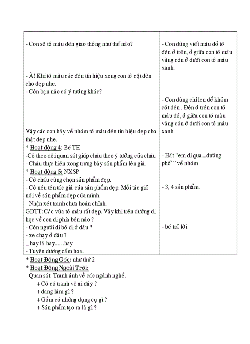 image for page Giáo án chủ đề PTGT 1