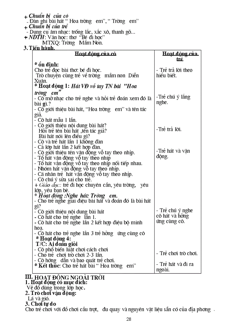 image for page Giáo án chủ đề trường mầm non 1