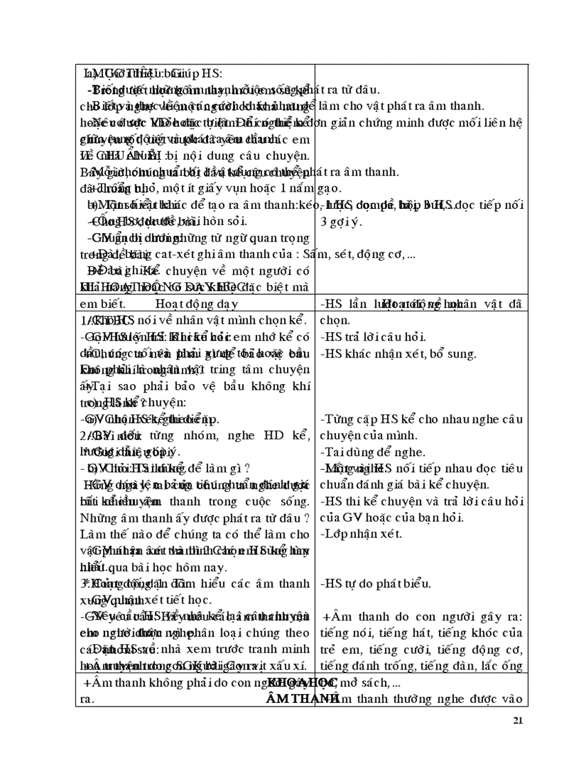 image for page Giáo án lớp 4 tuần 21 1