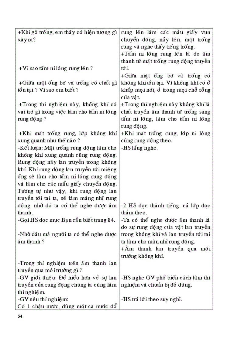 image for page Giáo án lớp 4 tuần 21 1