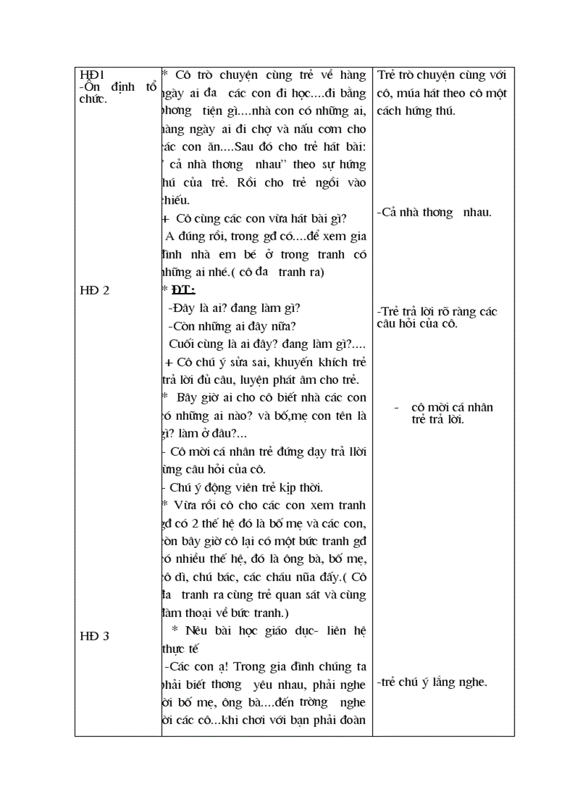 image for page Giáo án mần non 1