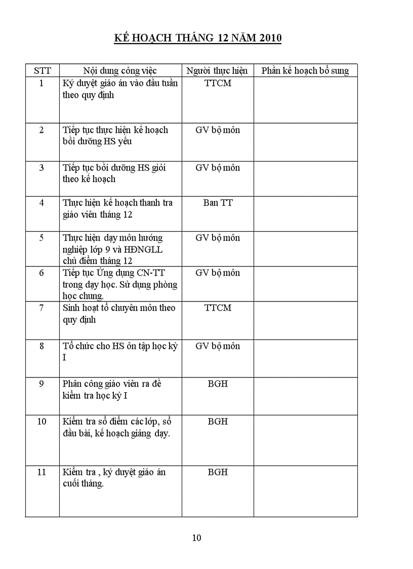 image for page Gui chi Lieu pho HT