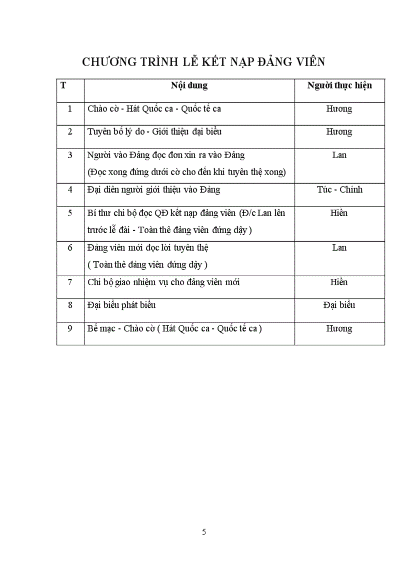 image for page Ha NV TY BG Giao an 5 tuoi 1