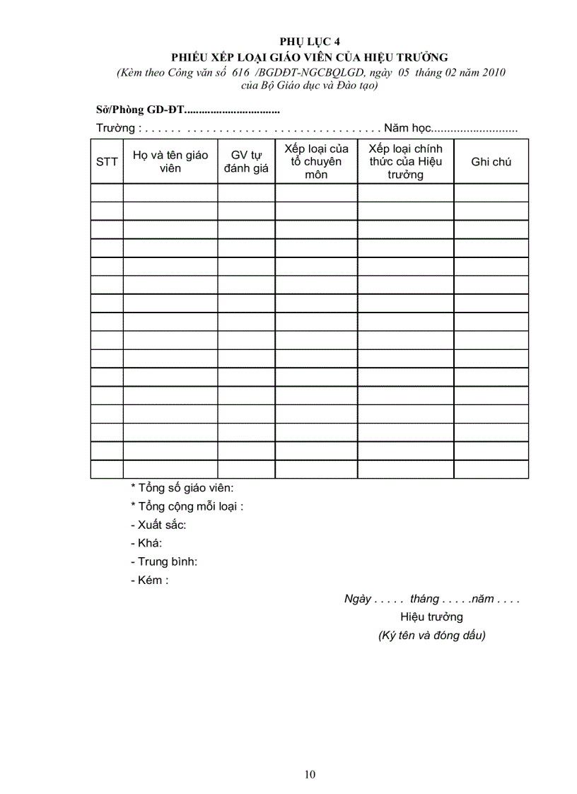 image for page HDXL danh gia GV tieu hoc