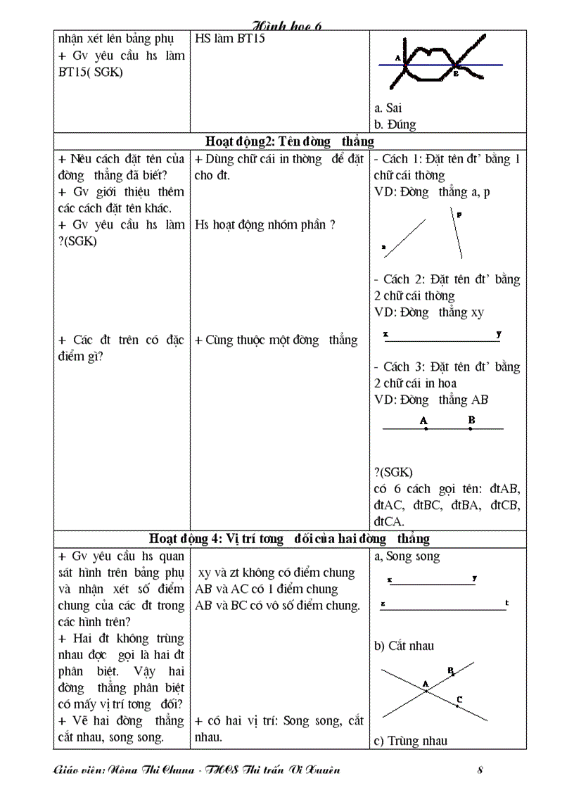 image for page Hình học 6