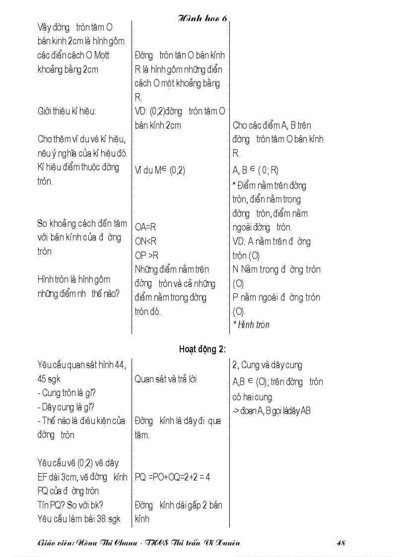 image for page Hình học 6