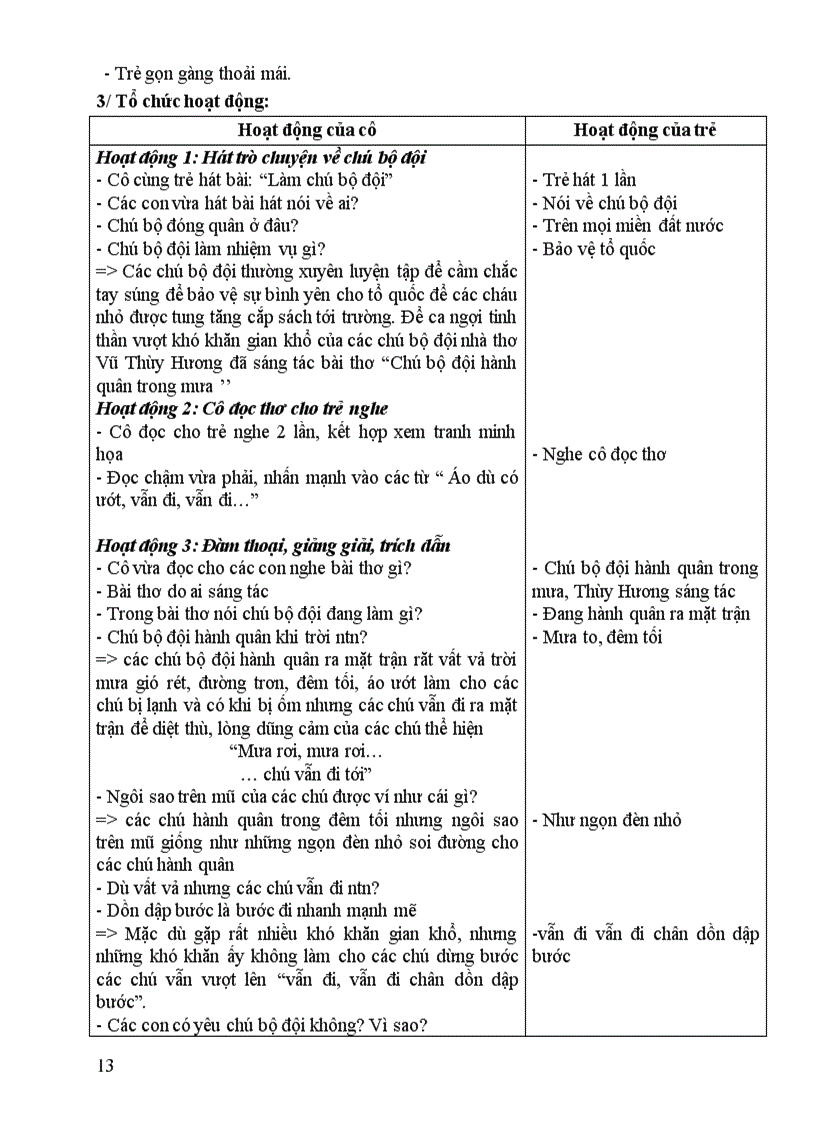 image for page HND linh tinh