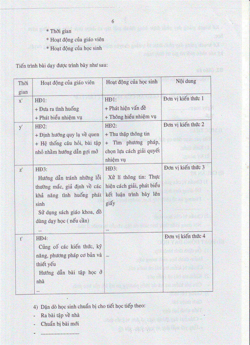 Hồ sơ chuyên môn