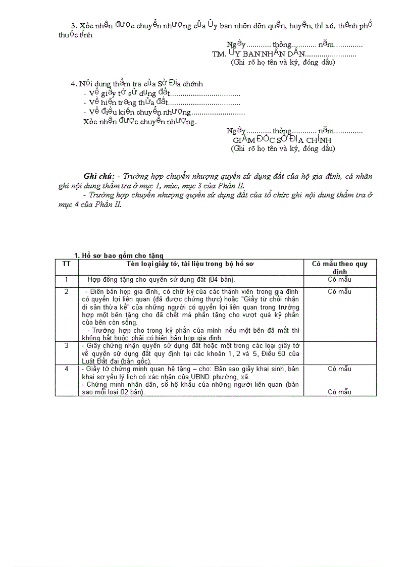 image for page Ho so Chuyen nhuong QSD dat