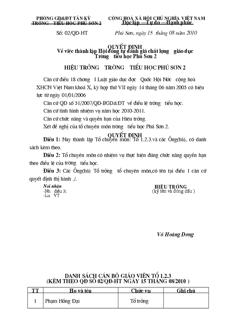 image for page Ho so kdcl