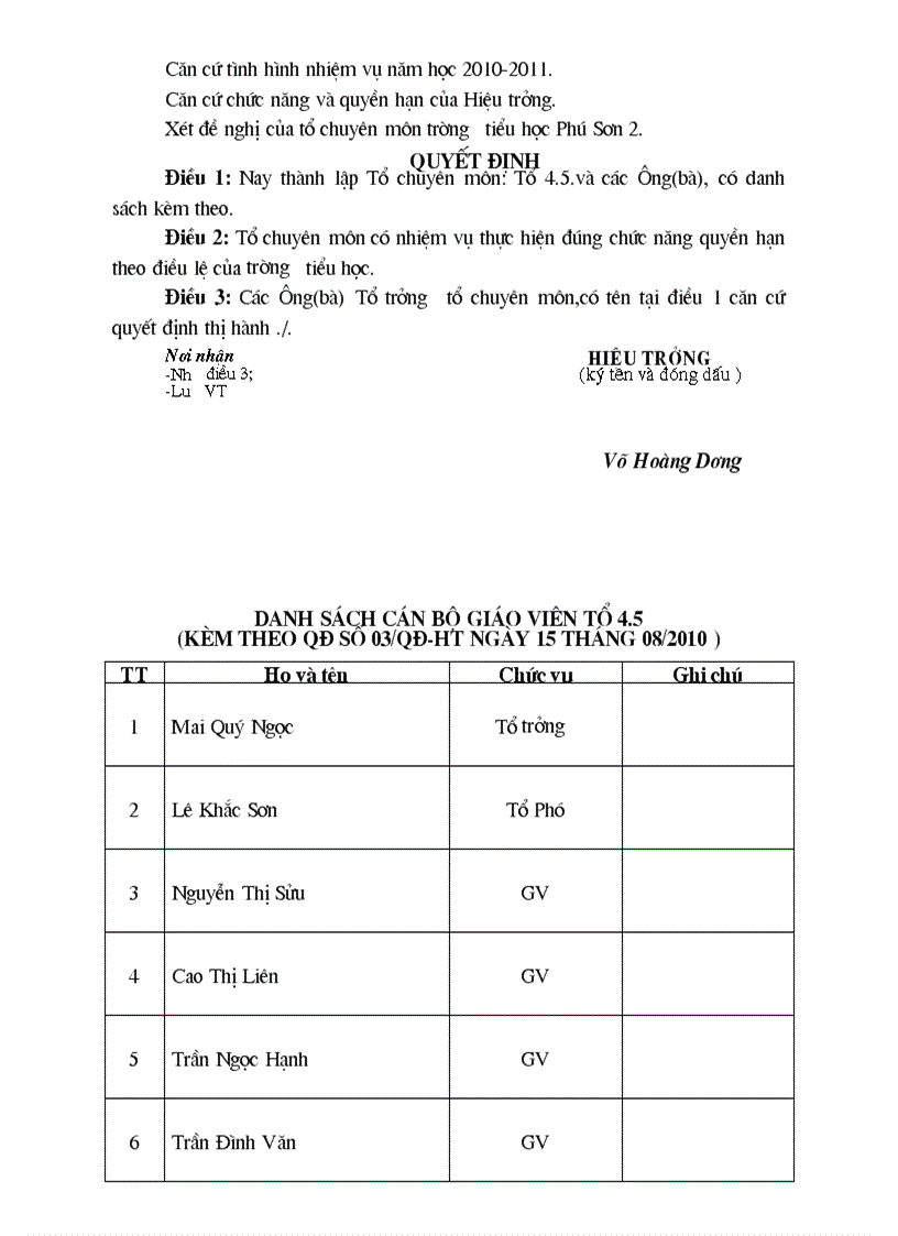 image for page Ho so kdcl