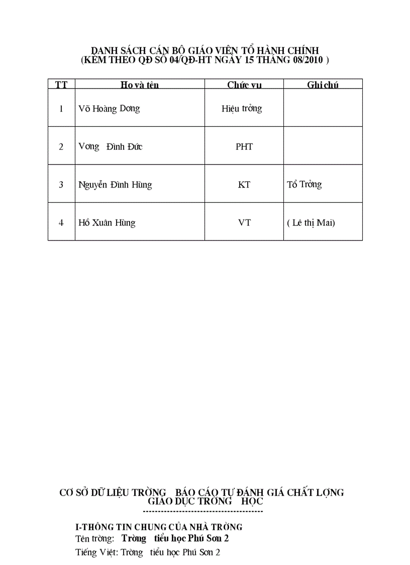 image for page Ho so kdcl