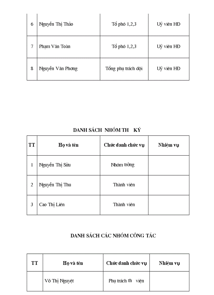image for page Ho so kdcl