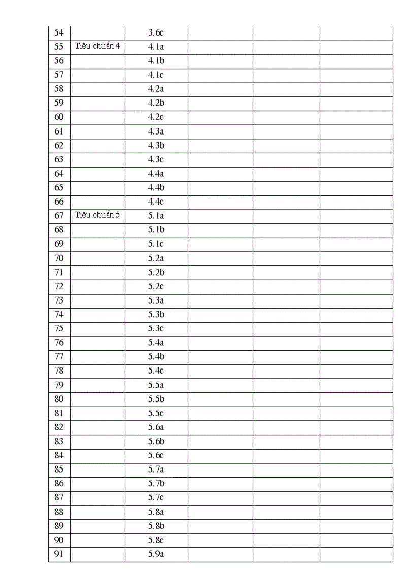 image for page Ho so kdcl