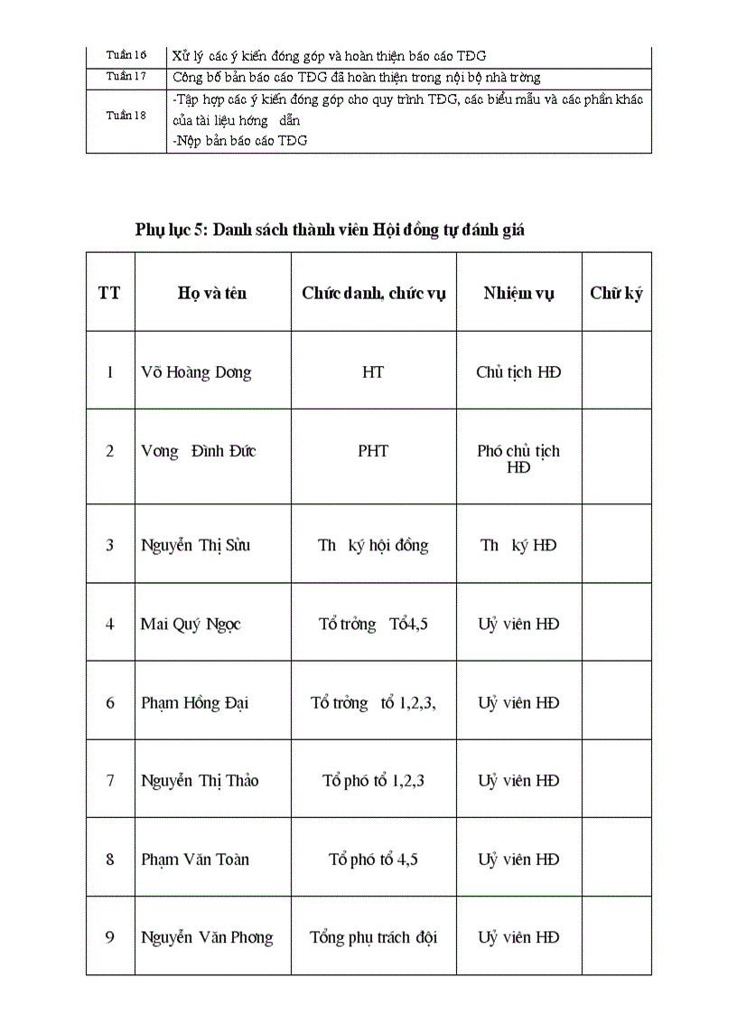 image for page Ho so kdcl