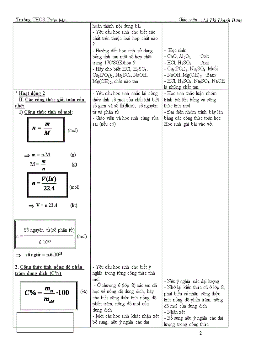 image for page Hoa 9 huongtm