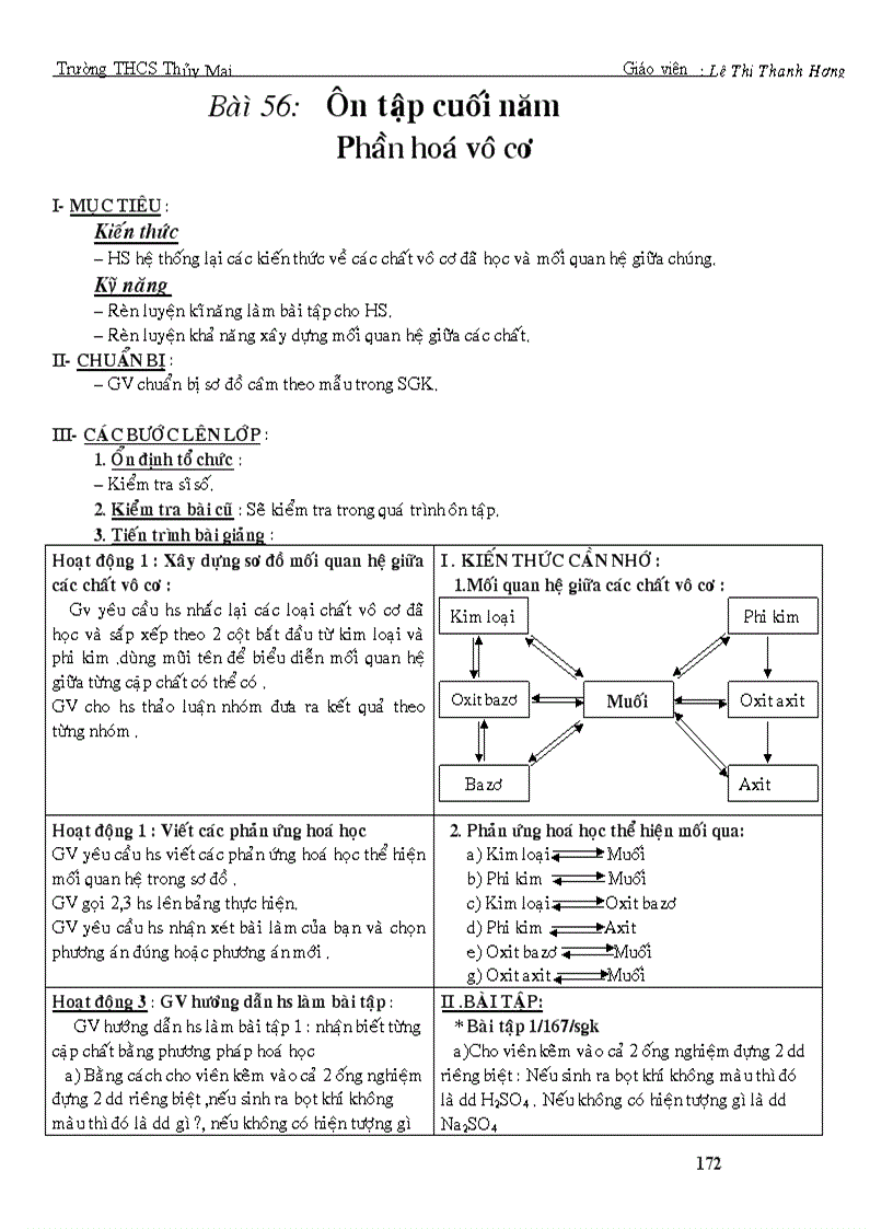 image for page Hoa 9 huongtm