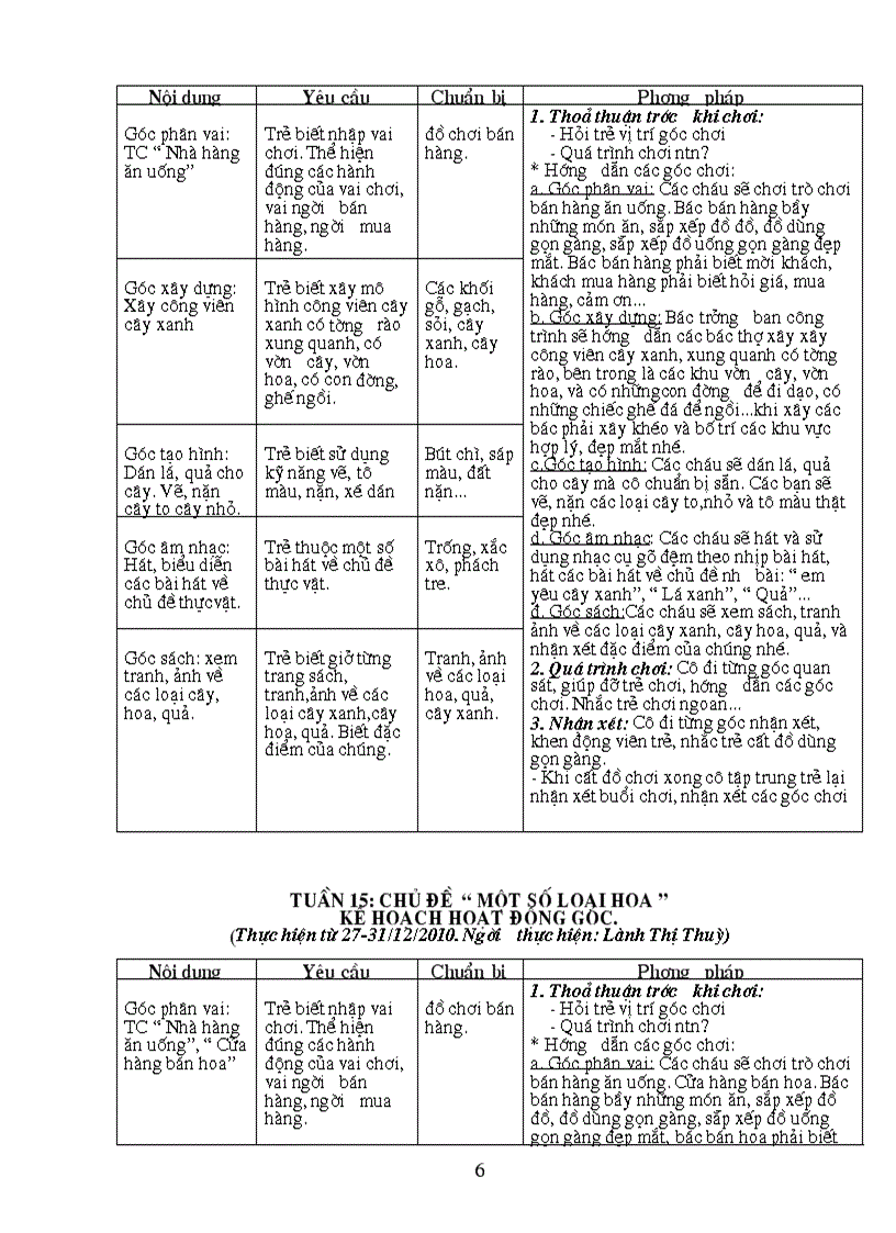 image for page Hoạt động góc 1