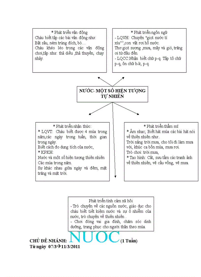 image for page Httn 2