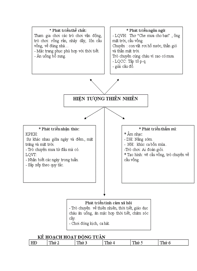 image for page Httn 2