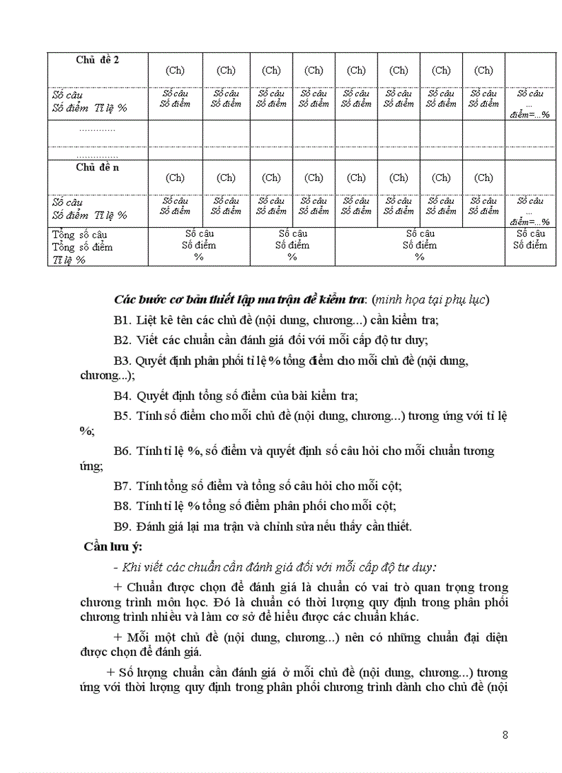 image for page Huong dan bien soan de kiem tra THCS