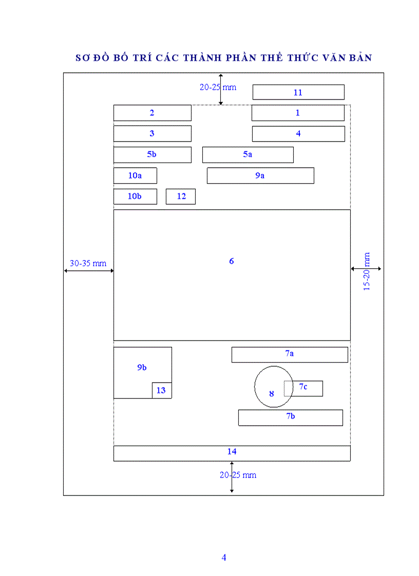 image for page Hướng dẫn cách trình bày văn bản