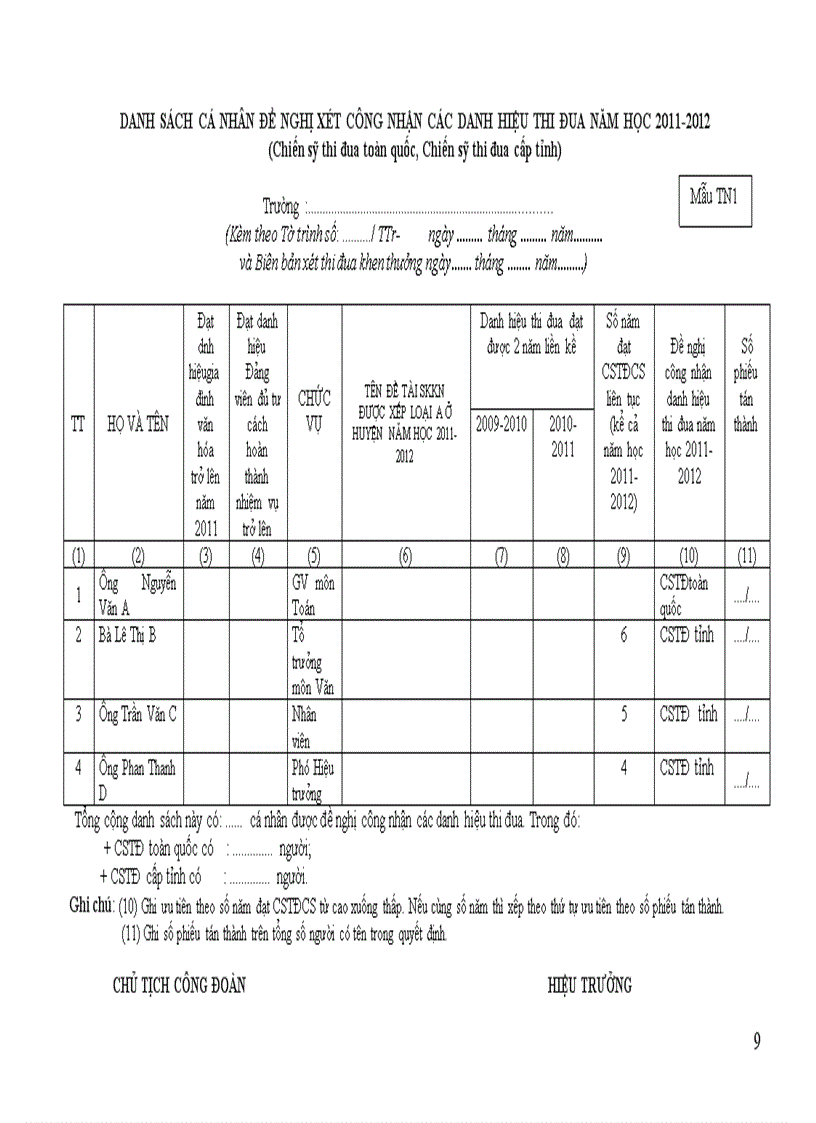 image for page Hướng dẫn công tác thi đua năm 2011 2012