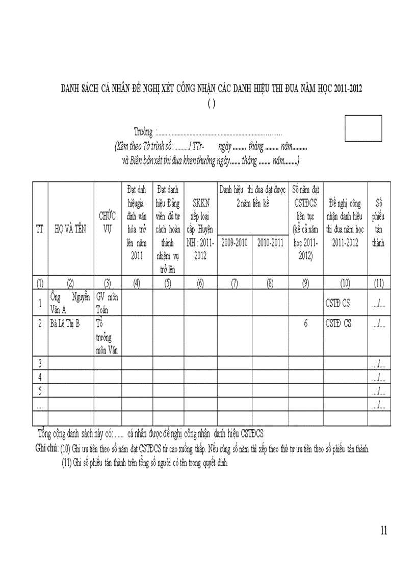 image for page Hướng dẫn công tác thi đua năm 2011 2012