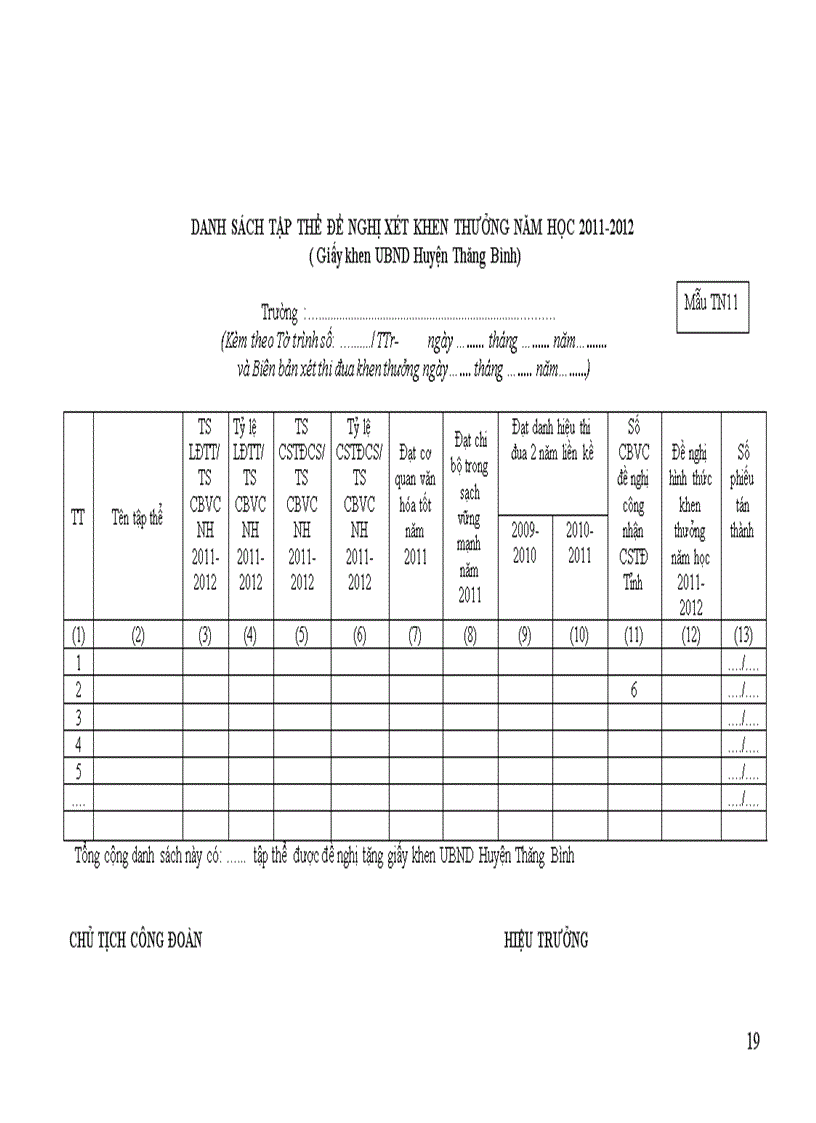 image for page Hướng dẫn công tác thi đua năm 2011 2012