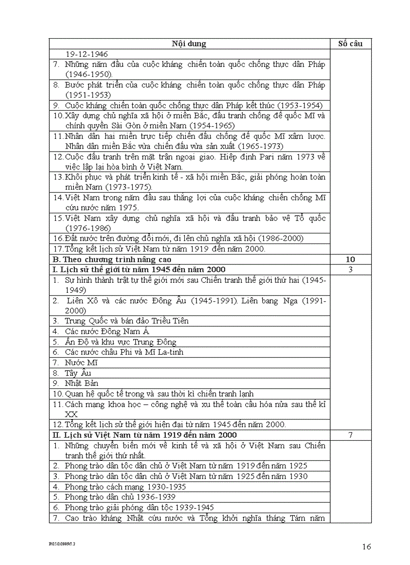 image for page Hướng dẫn đề thi TS VLVH