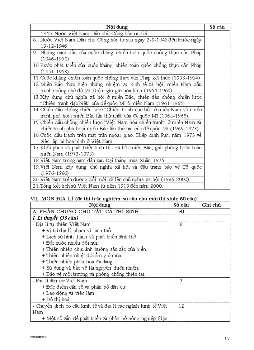 image for page Hướng dẫn đề thi TS VLVH