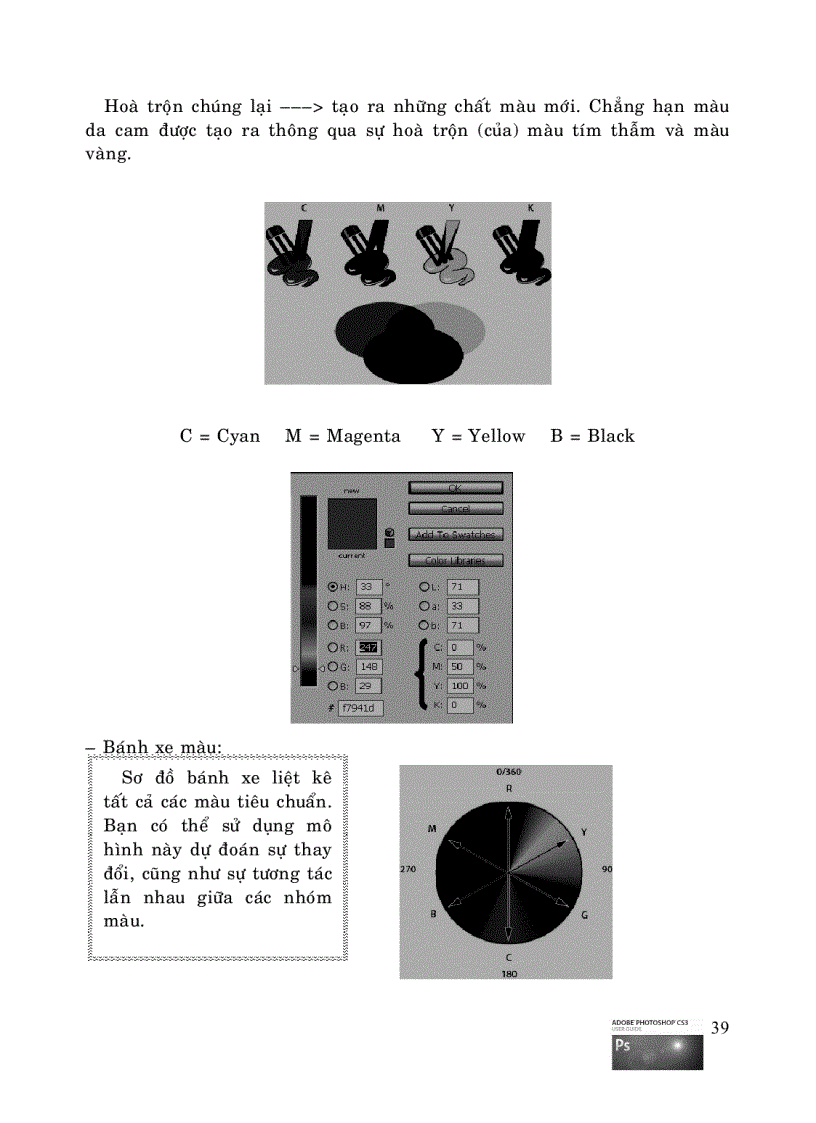 image for page Huong dan hoc Photoshop CS3