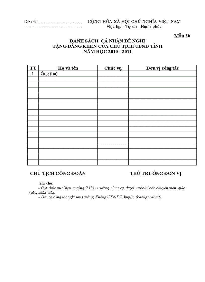 image for page Hướng dẫn khen thưởng tổng kết năm học 2011 2012