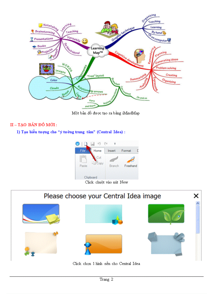 image for page Hướng dẩn sử dụng imindMap