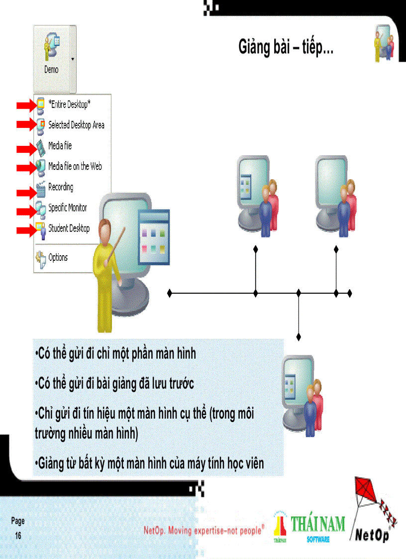 image for page Hướng dẫn sử dụng Netop School