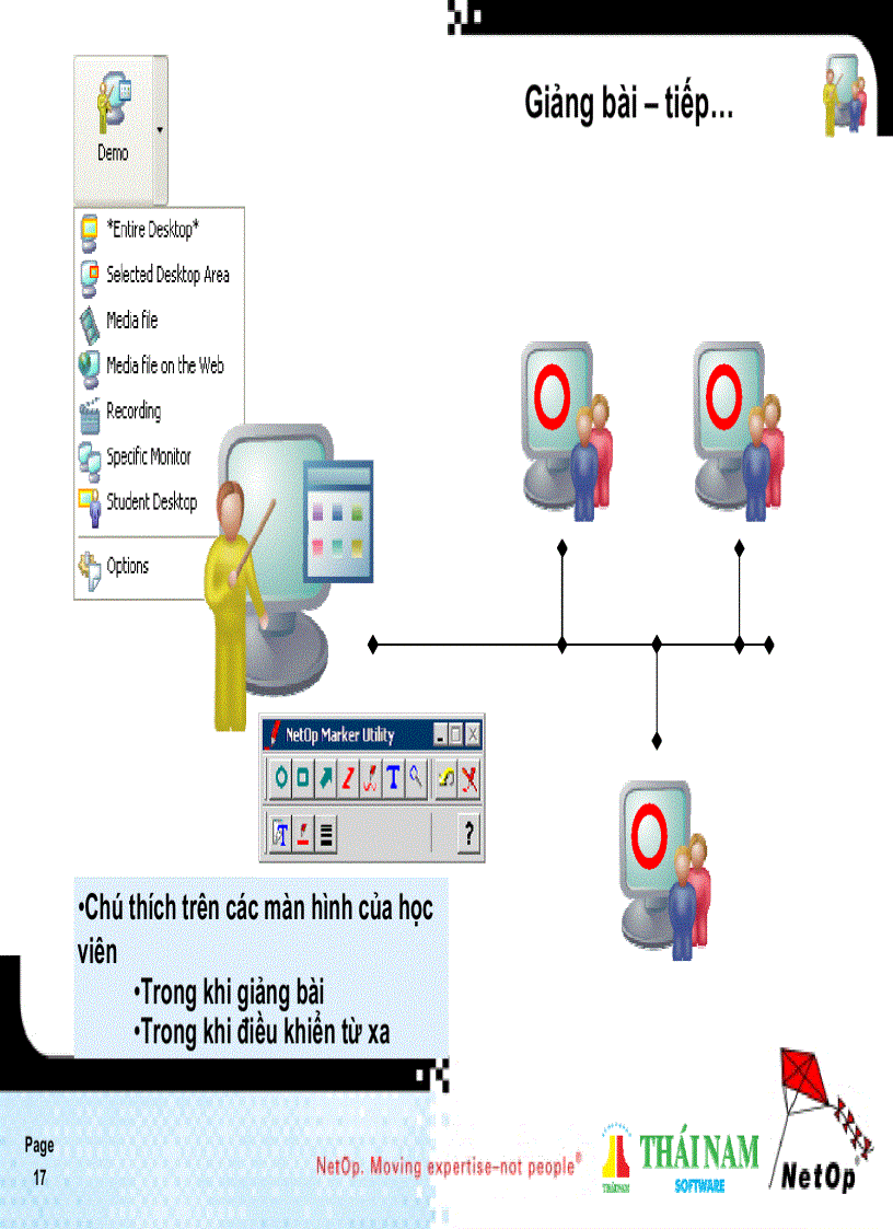 image for page Hướng dẫn sử dụng Netop School