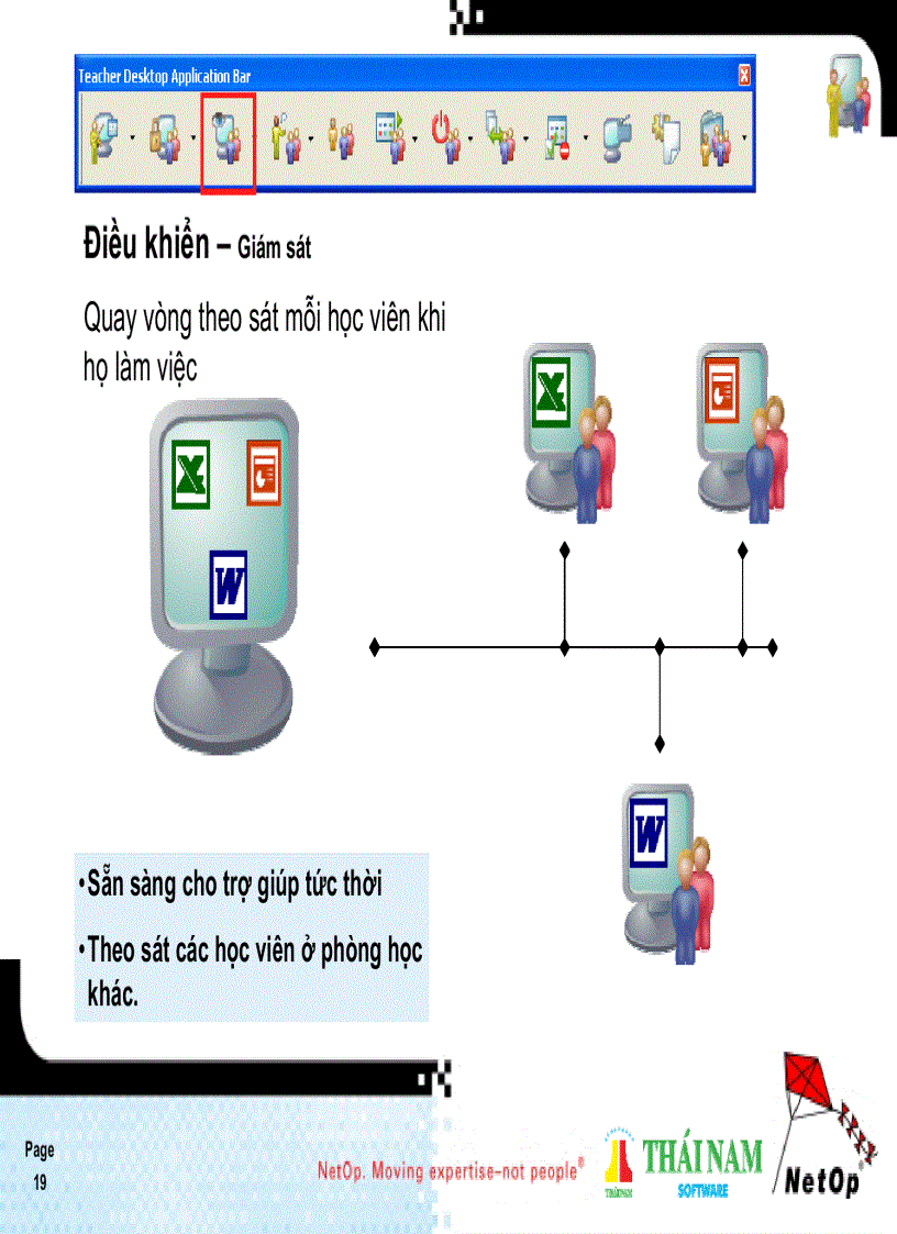 image for page Hướng dẫn sử dụng Netop School