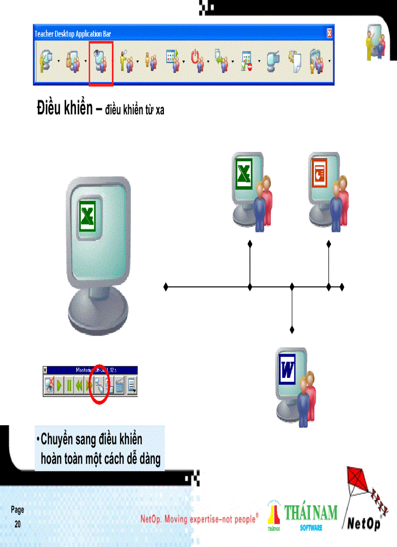 image for page Hướng dẫn sử dụng Netop School