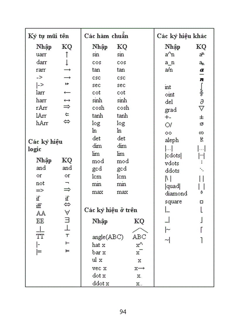 image for page Hướng dẫn sử dụng Violet 1 7