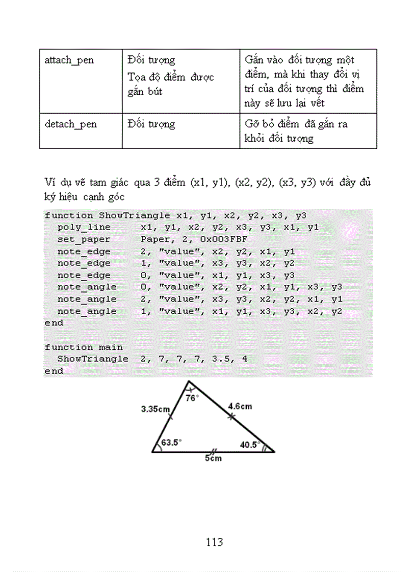 image for page Hướng dẫn sử dụng Violet 1 7