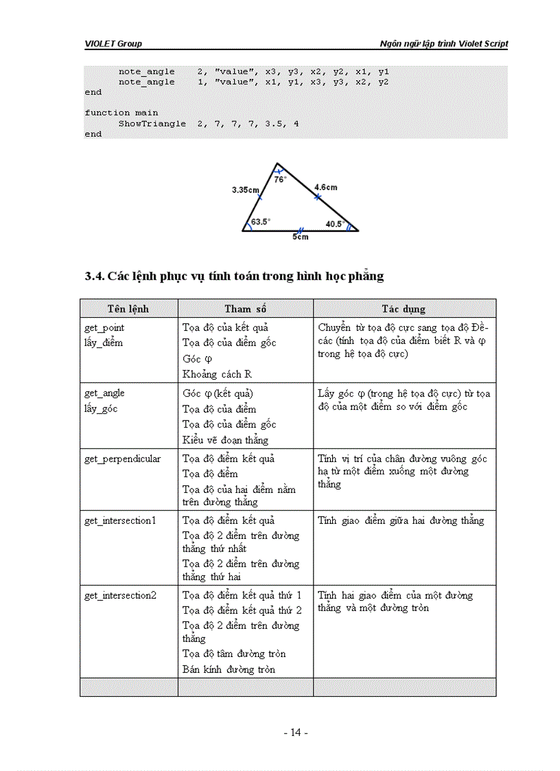 image for page Hướng dẫn sử dụng Violet Script