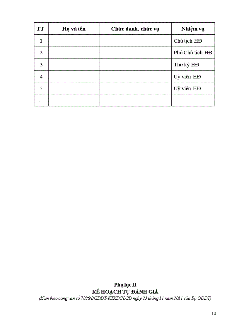 image for page Hướng dẫn tự đánh giá trường mầm non