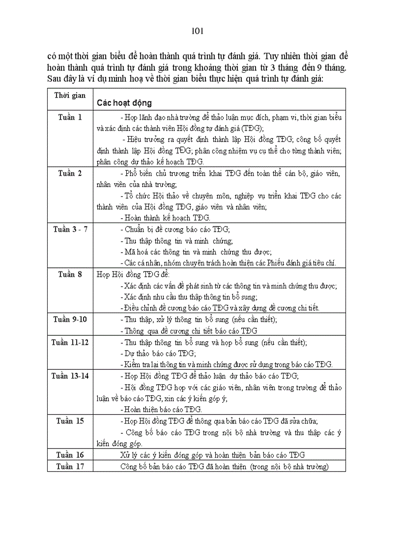 image for page Huongdan kiẻm định CL GD